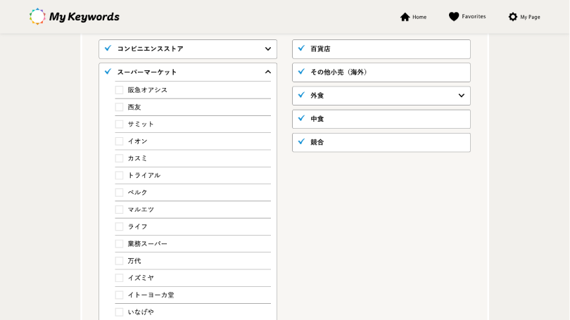 カテゴリーの中に、さらに具体的なキーワードが含まれています